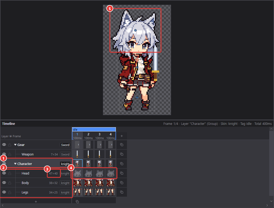 Canvas and timeline with the Character group selected: indented Head, Body and Legs part rows under the Character group row, each with a size label and frame cells, and a dotted border around each part on the canvas