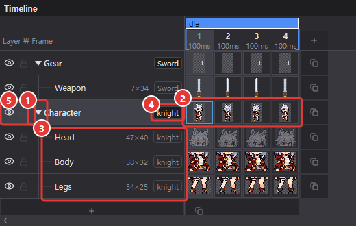 Timeline: Gear and Character group rows with indented part rows below them (size labels and skin chips), and composite thumbnails in the group cells