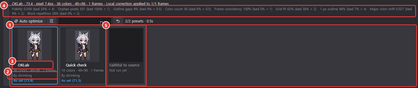 Selected candidate line, score breakdown, one tile per preset and a not-yet-run preset tile at the end