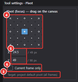 Tool options for the Pivot tool: 5×5 buttons, X/Y, Current frame only, target